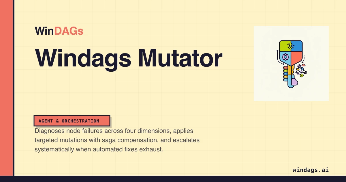 windags-mutator preview