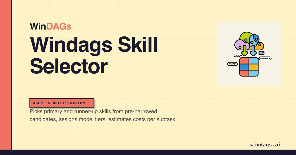 windags-skill-selector preview