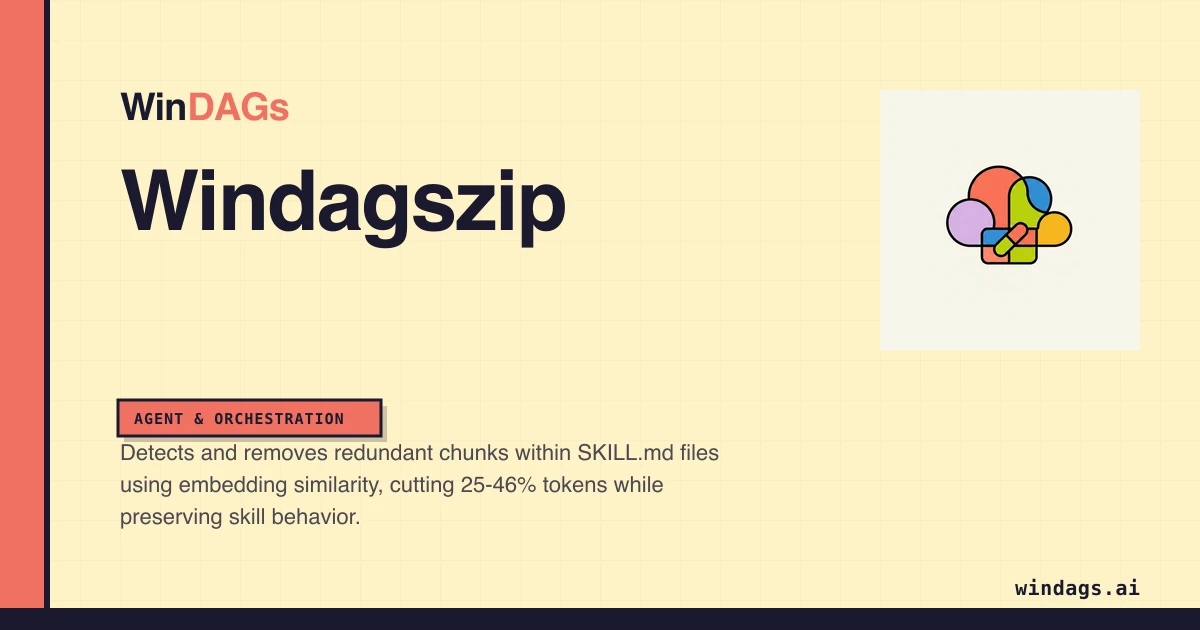 windagszip preview
